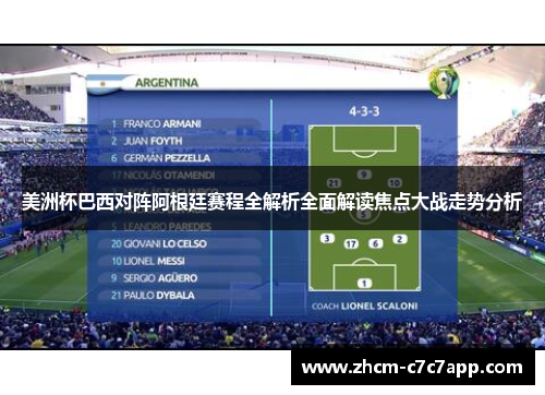 美洲杯巴西对阵阿根廷赛程全解析全面解读焦点大战走势分析