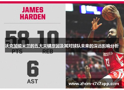 沃克加盟米兰的五大关键原因及其对球队未来的深远影响分析 沃克加盟米兰的五大关键原因及其对球队未来的深远影响分析