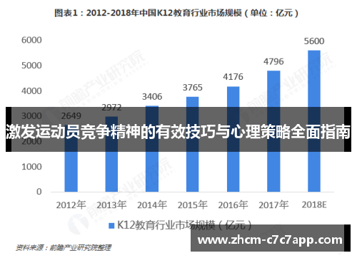 激发运动员竞争精神的有效技巧与心理策略全面指南 激发运动员竞争精神的有效技巧与心理策略全面指南