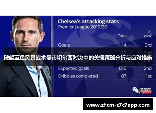 破解蓝色风暴战术曼市切尔西对决中的关键策略分析与应对措施 破解蓝色风暴战术曼市切尔西对决中的关键策略分析与应对措施