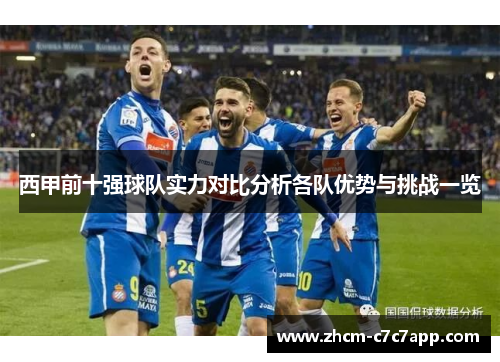 西甲前十强球队实力对比分析各队优势与挑战一览