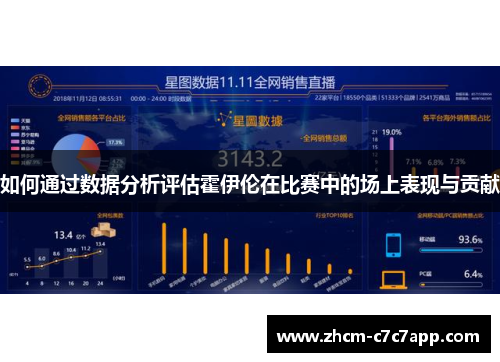 如何通过数据分析评估霍伊伦在比赛中的场上表现与贡献 如何通过数据分析评估霍伊伦在比赛中的场上表现与贡献