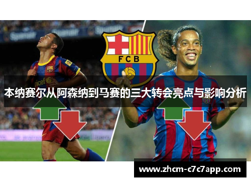 本纳赛尔从阿森纳到马赛的三大转会亮点与影响分析