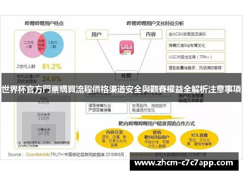 世界杯官方門票購買流程價格渠道安全與觀賽權益全解析注意事項