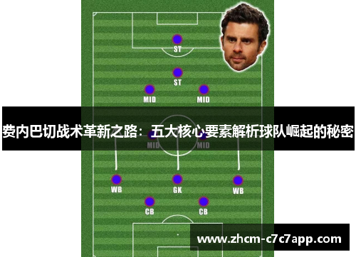 费内巴切战术革新之路：五大核心要素解析球队崛起的秘密