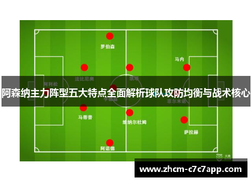 阿森纳主力阵型五大特点全面解析球队攻防均衡与战术核心 阿森纳主力阵型五大特点全面解析球队攻防均衡与战术核心